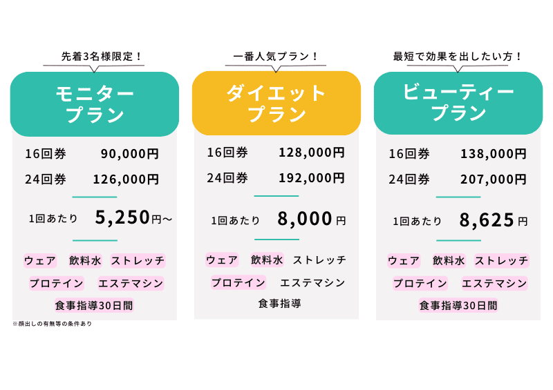 料金表